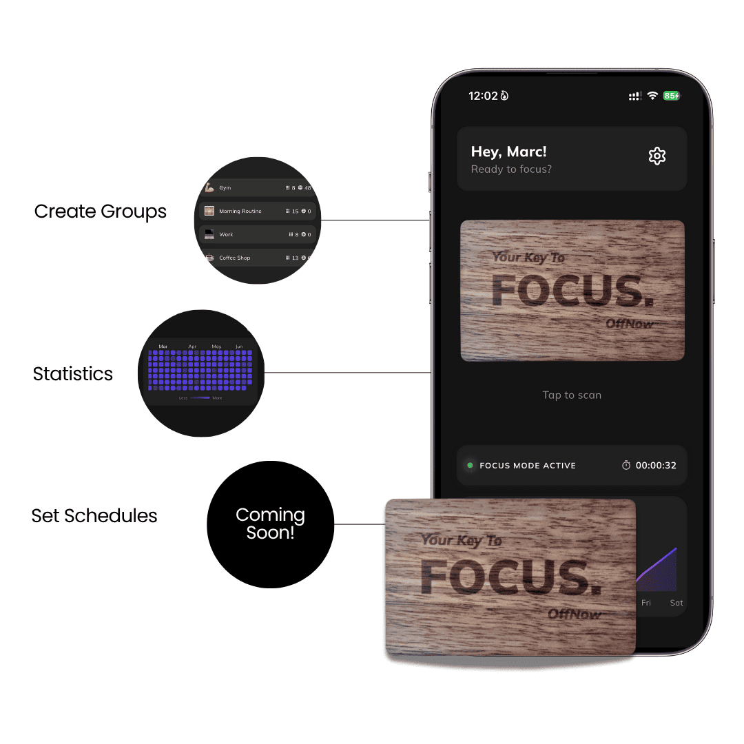 OffNow Focus Card - OffNow