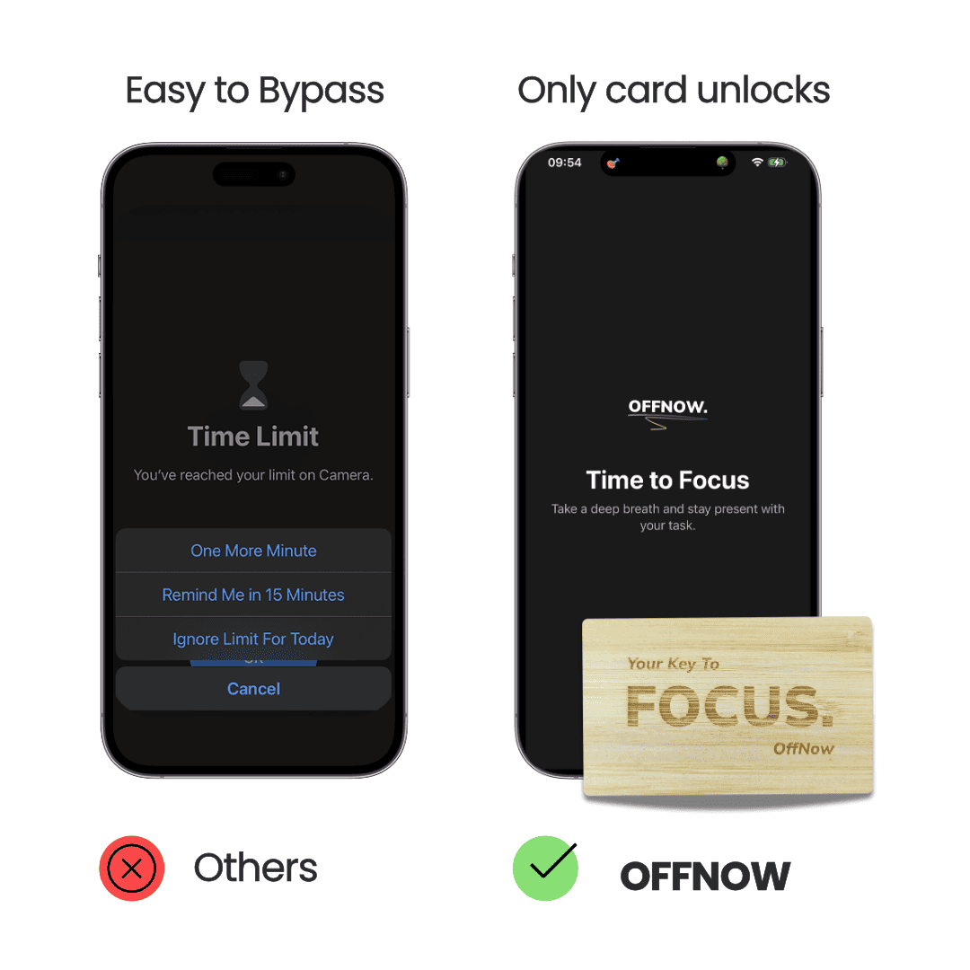 OffNow Focus Card - OffNow