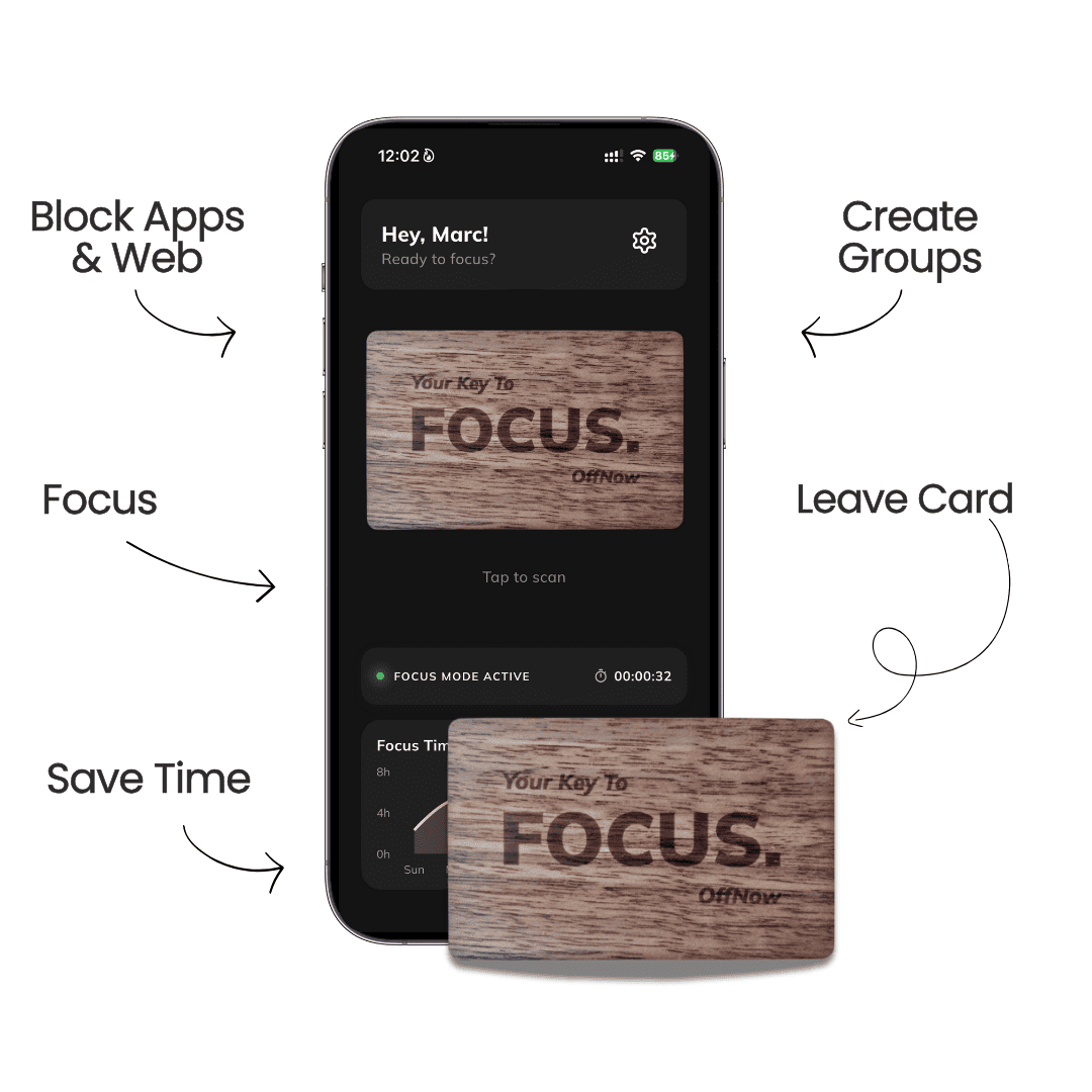 OffNow Focus Card - OffNow