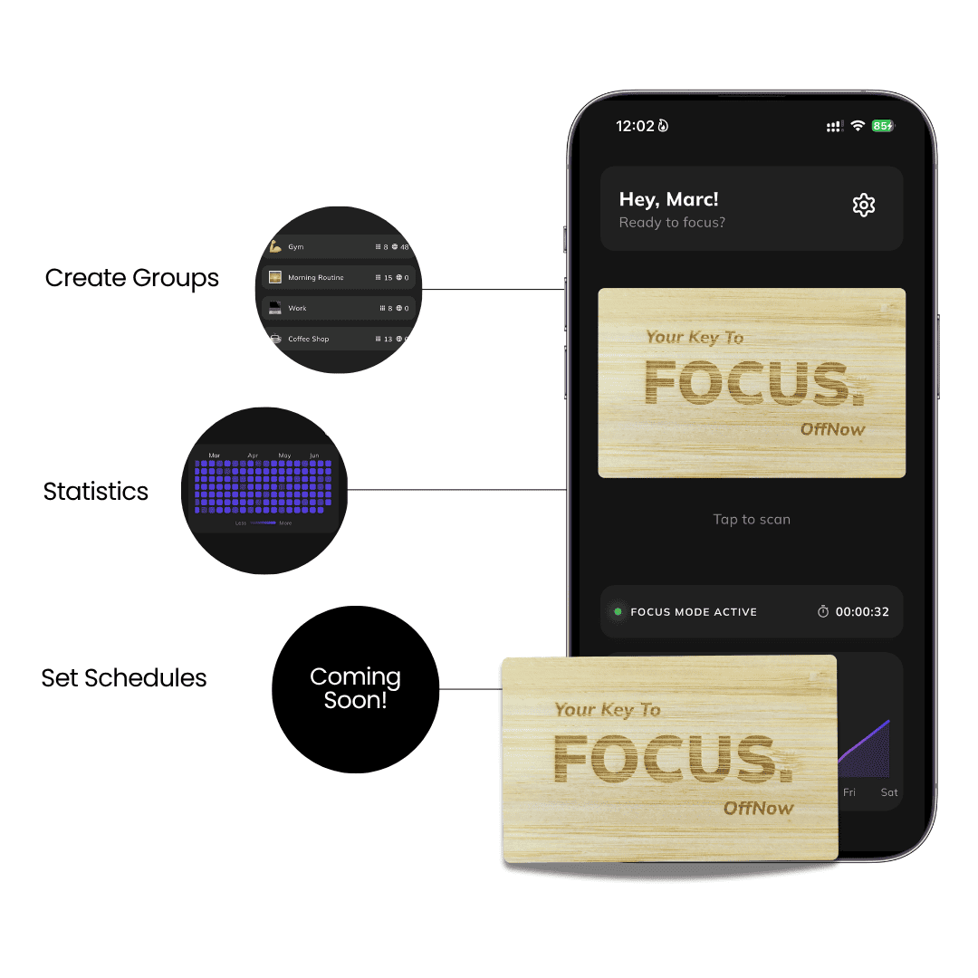 OffNow Focus Card - OffNow