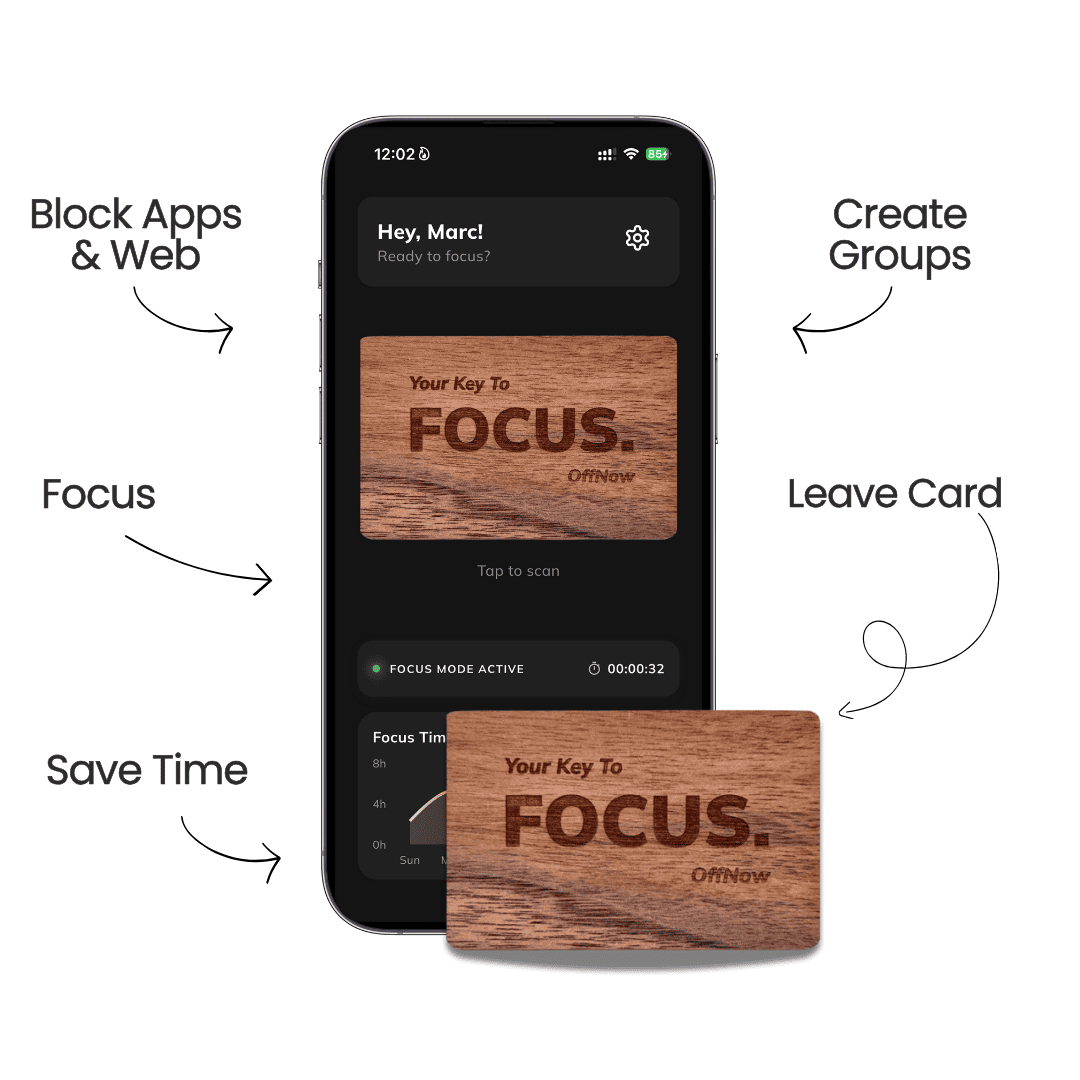 OffNow Focus Card - OffNow