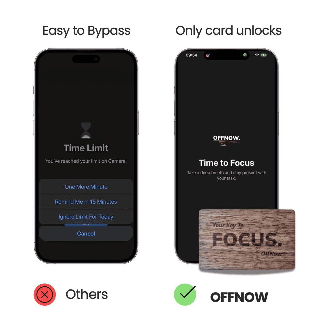 OffNow Focus Card - OffNow