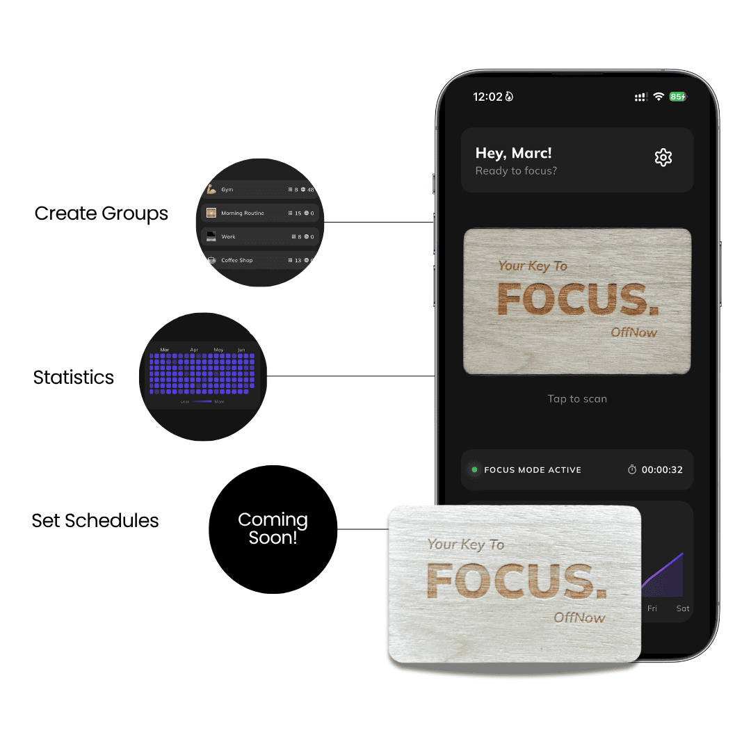 OffNow Focus Card - OffNow