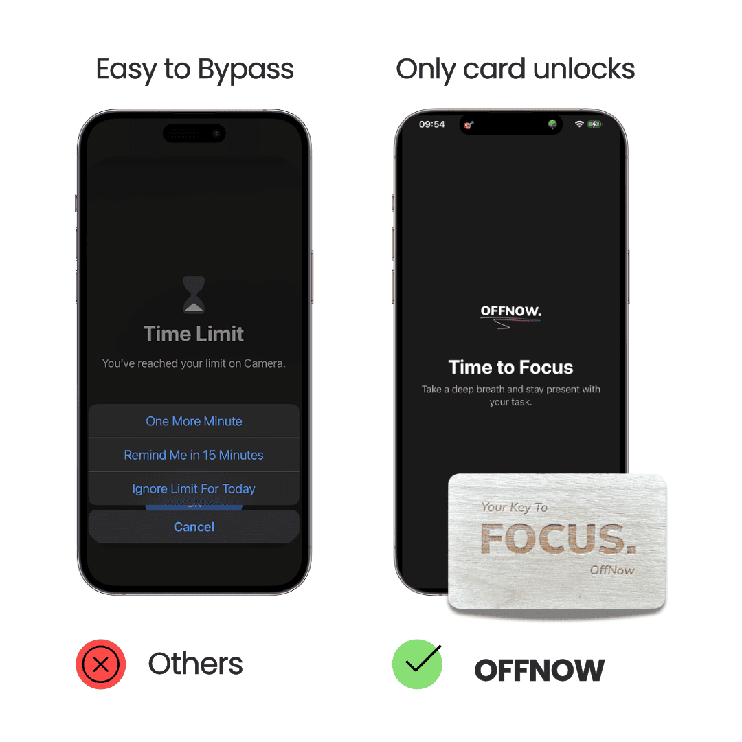 OffNow Focus Card - OffNow