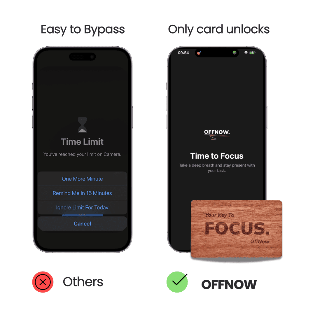 OffNow Focus Card - OffNow
