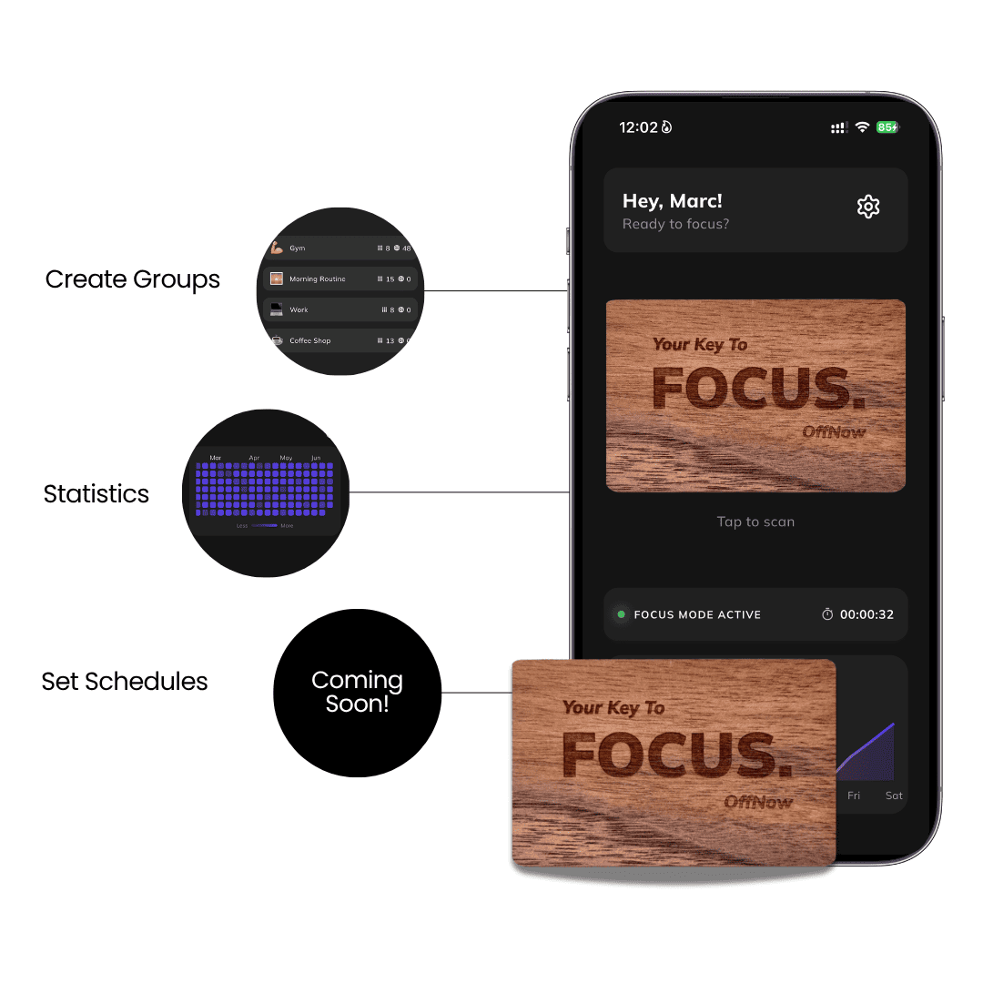 OffNow Focus Card - OffNow