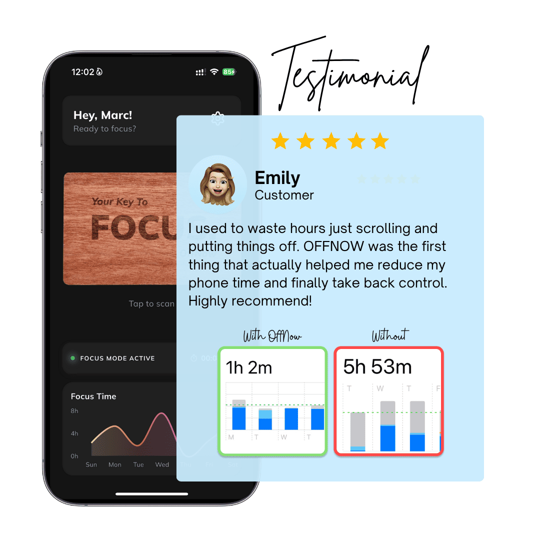 OffNow Focus Card - OffNow