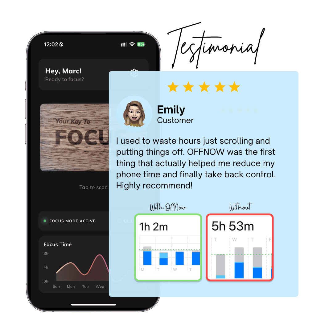 OffNow Focus Card - OffNow