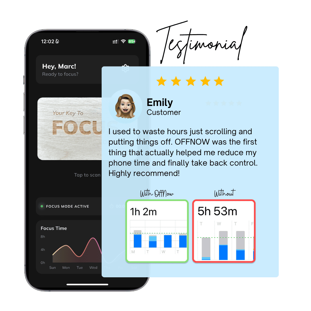 OffNow Focus Card - OffNow