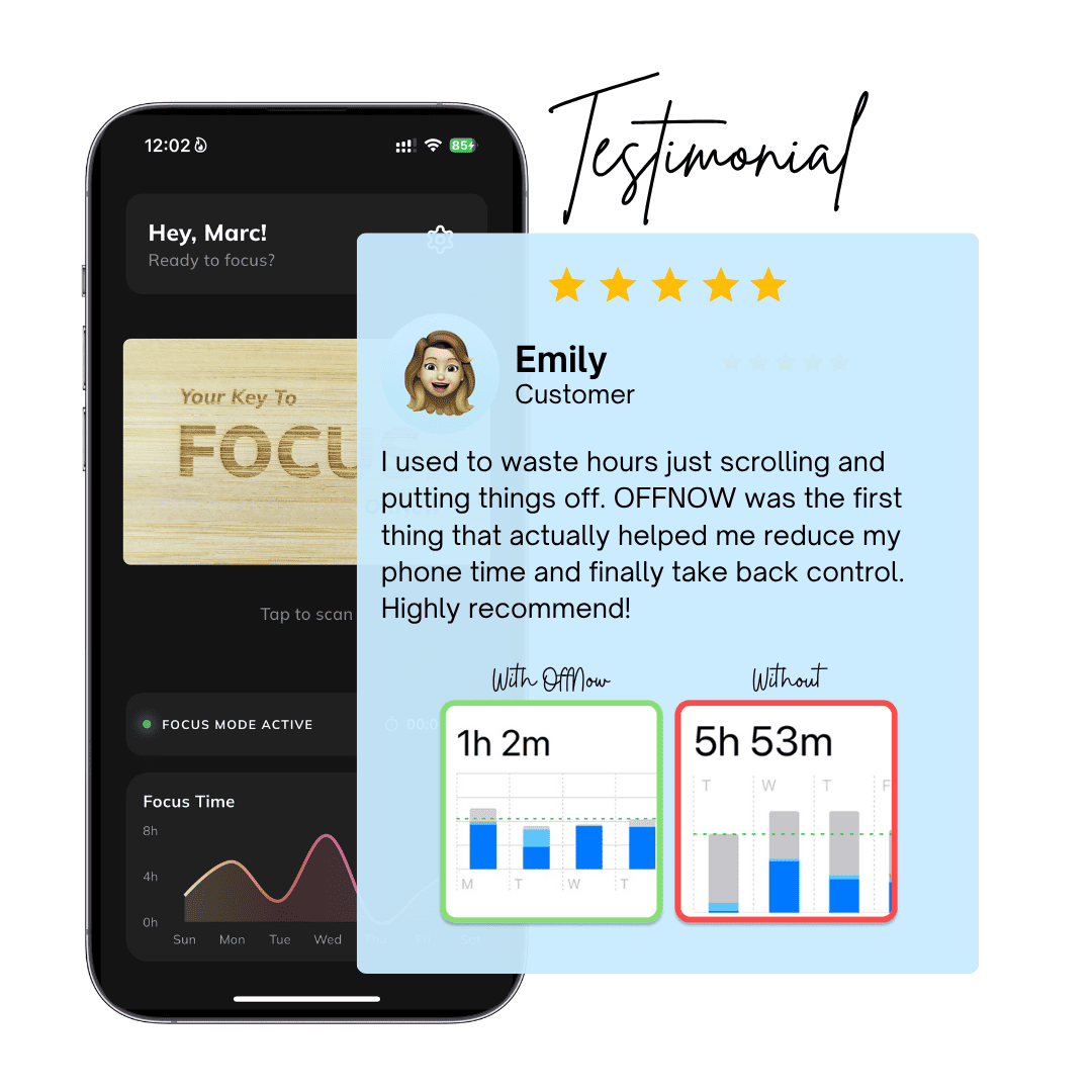 OffNow Focus Card - OffNow