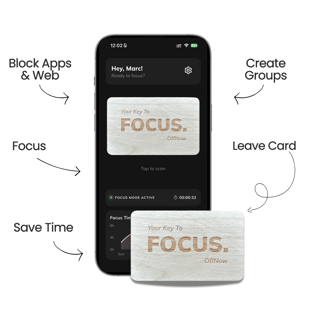 OffNow Focus Card - OffNow