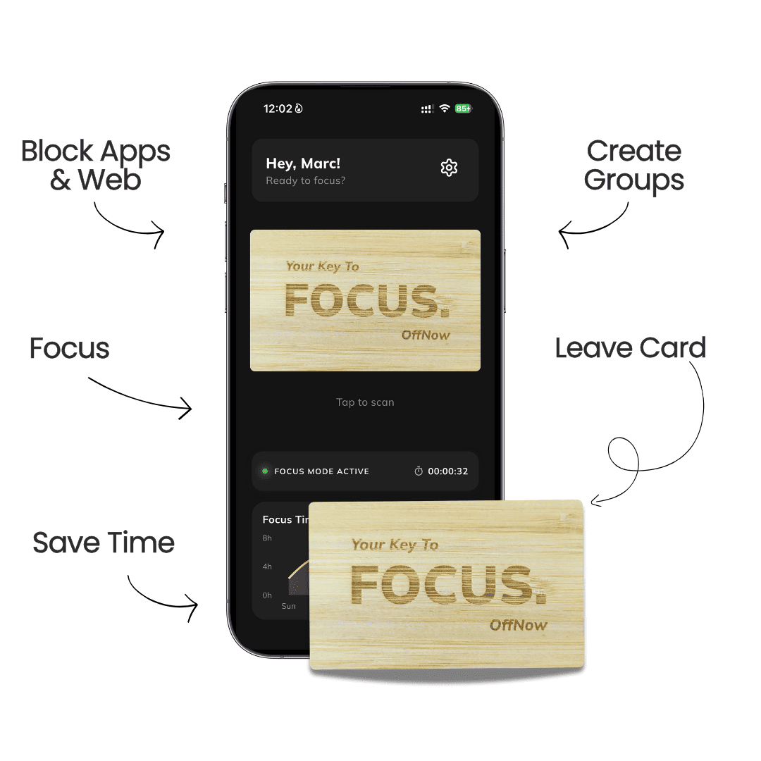 OffNow Focus Card - OffNow