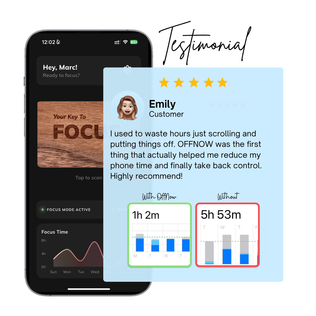 OffNow Focus Card - OffNow